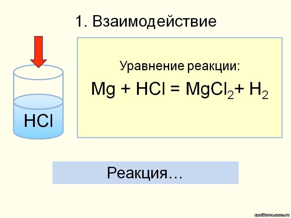 Cl уравнение реакции