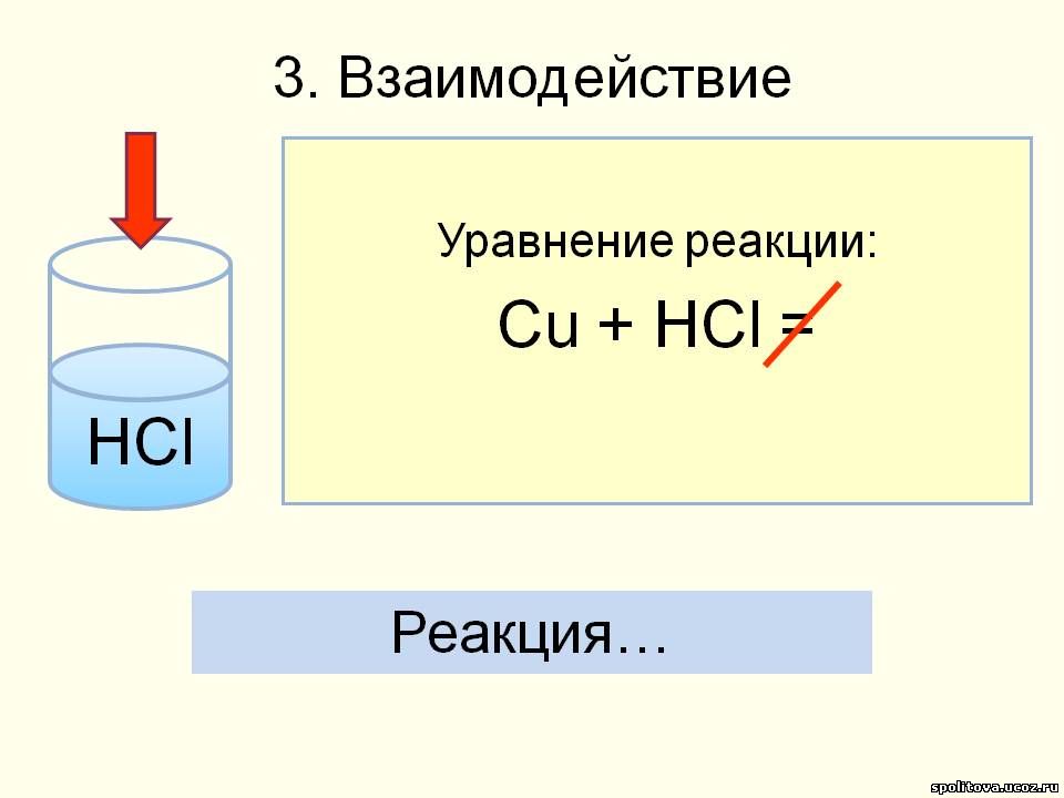 Cu+HCL уравнение реакции.