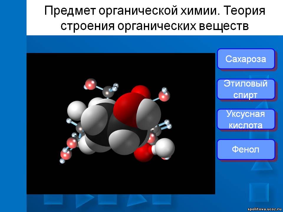 Химическое строение вещества. Строение органической химии. Предмет органической химии. Предмет органической химии теория строения. Химия предмет органической химии.