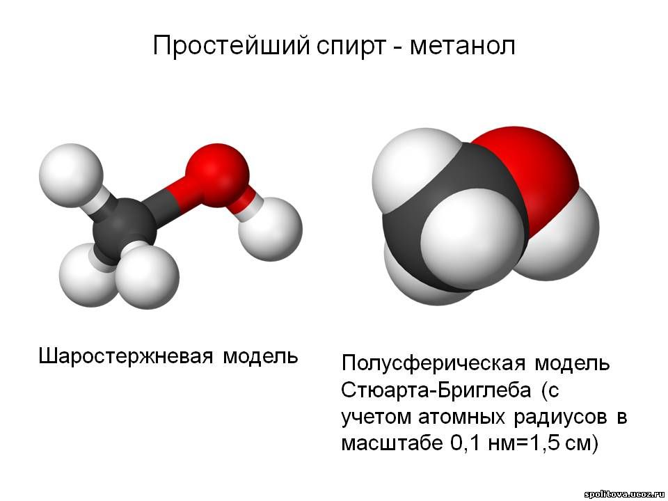 Метанол класс соединений
