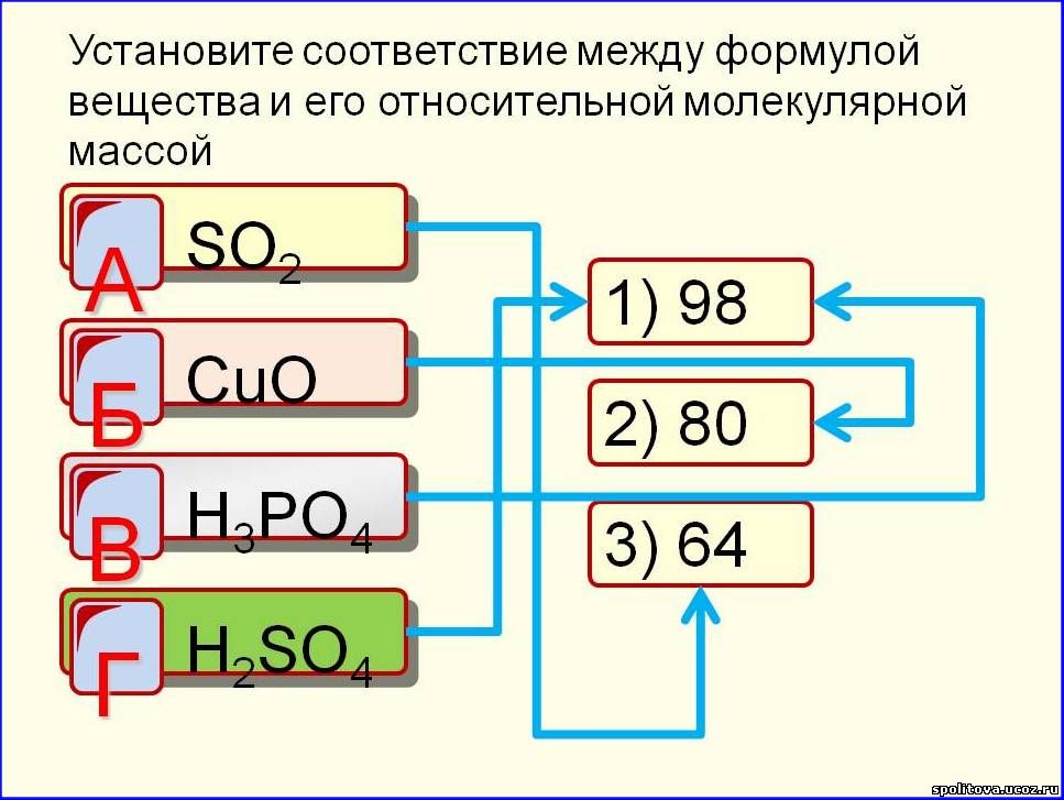 Установите соответствие s h2so4. Задания классы неорганических соединений 8 класс. Установите соответствие между молекулярной формулой. Относительная молекулярная масса вещества формула. Основные классы неорганических соединений 8 класс контрольная.